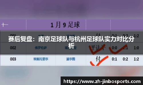 赛后复盘：南京足球队与杭州足球队实力对比分析